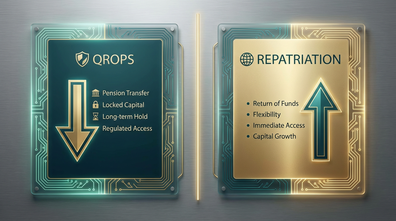 QROPS vs repatriation comparison
