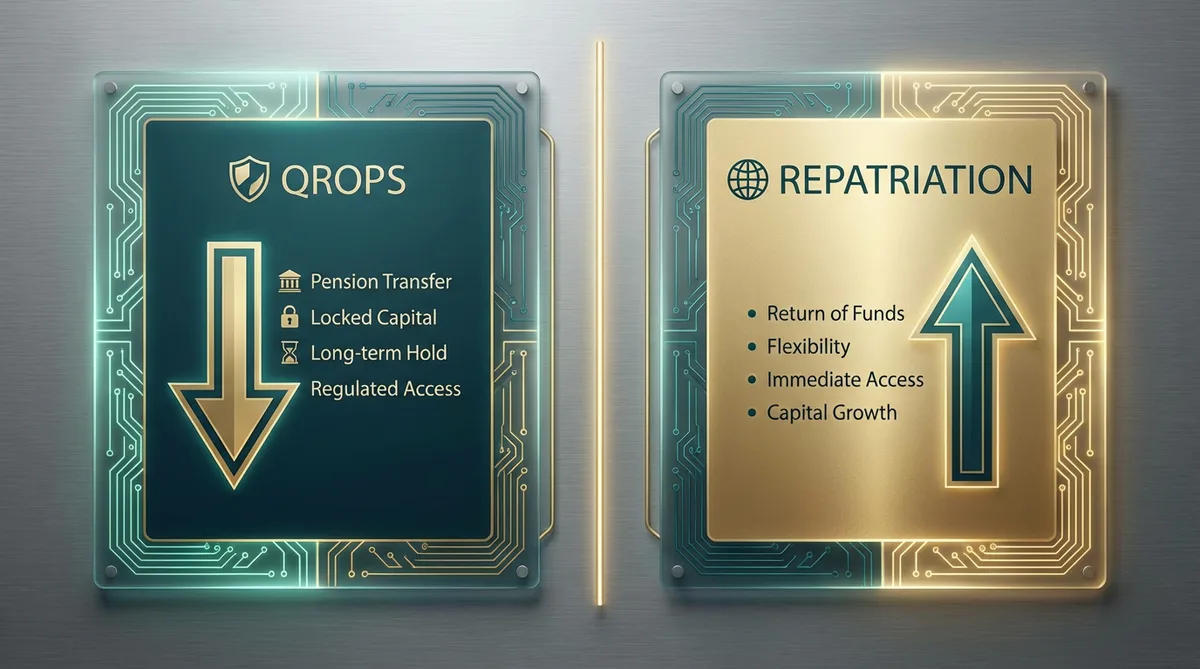 QROPS vs repatriation comparison